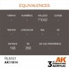 AK Interactive AK11814 RLM 61 – AIR 17ml